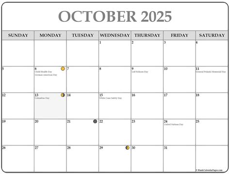 Full Moon 2025